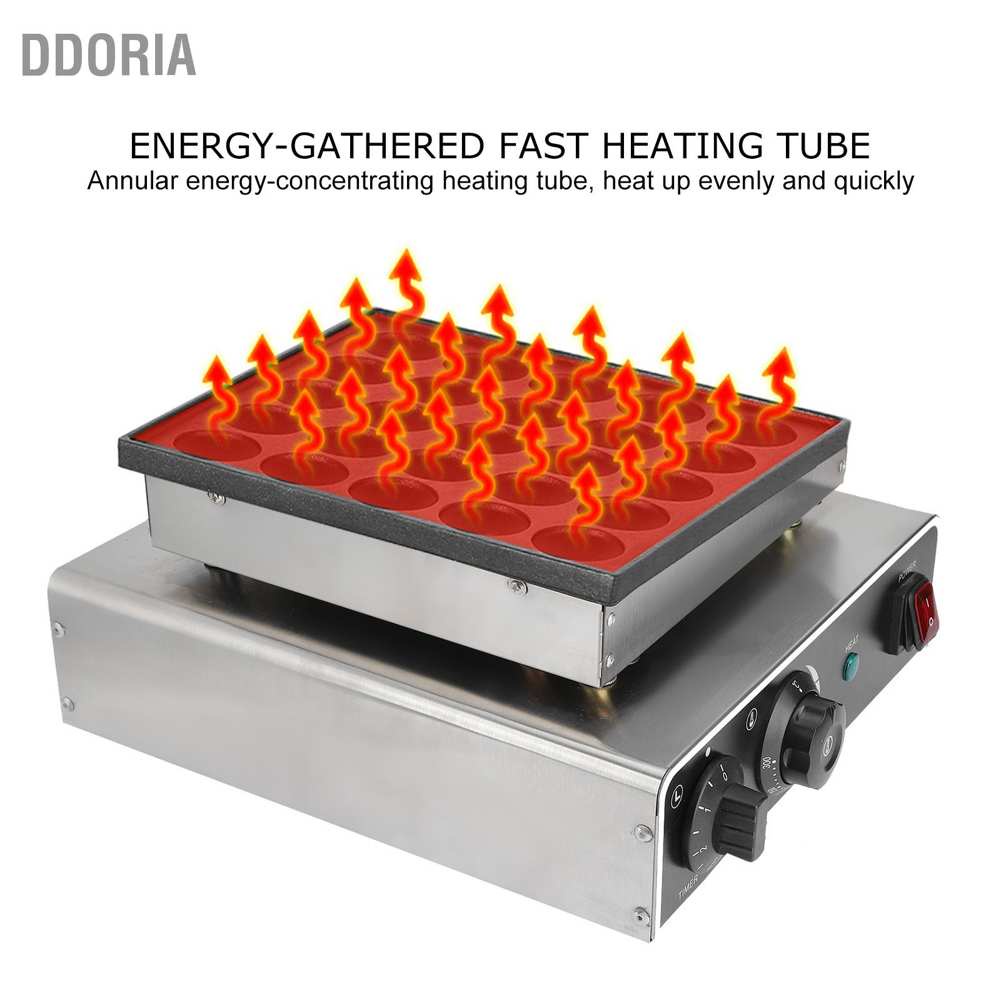 ddoria-เครื่องทําวาฟเฟิลไฟฟ้า-สามารถทำมัฟฟิน-แพนเค้กได้-25-หลุม-950w