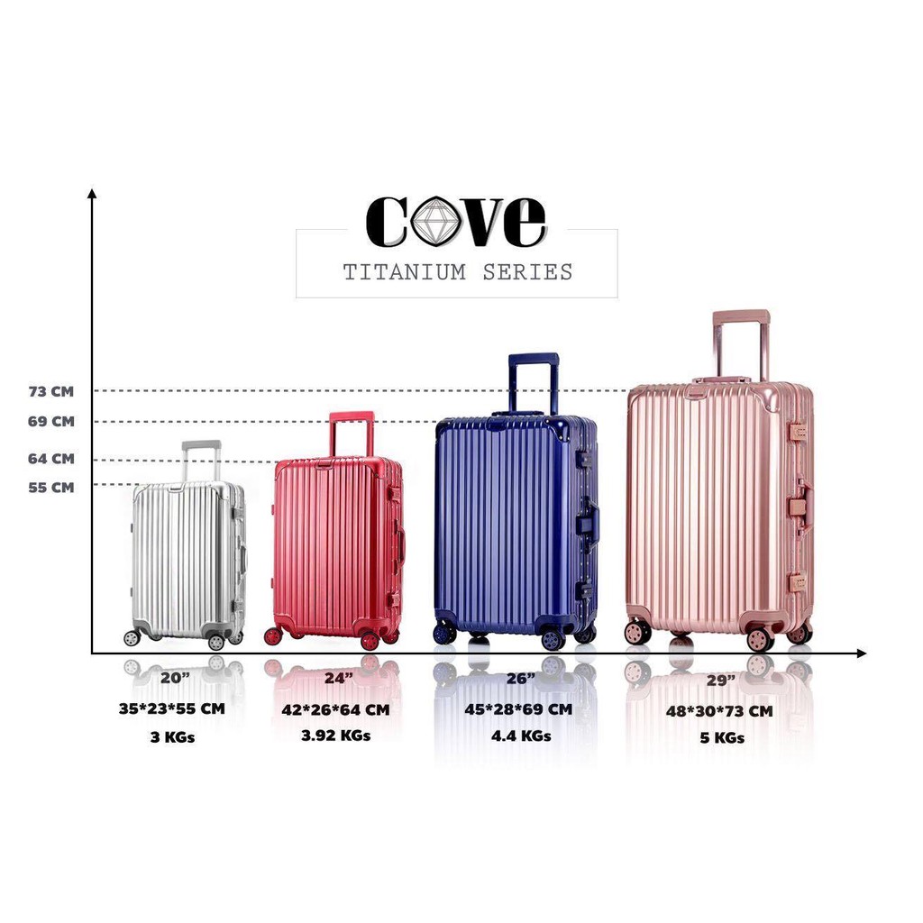 cove-luggage-กระเป๋าเดินทางล้อลากขนาด-tango-red