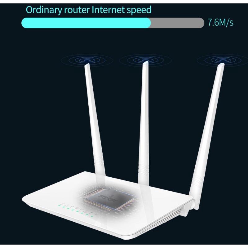 wifi-เร้าเตอร์-ขยายสัญญาณ-tenda-f3-300mbps