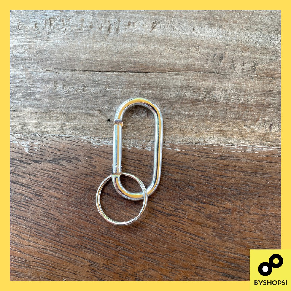 พวงกุญแจสำหรับเคสหรือกระเป๋าต่างๆ MultiUse Keychain Shopee