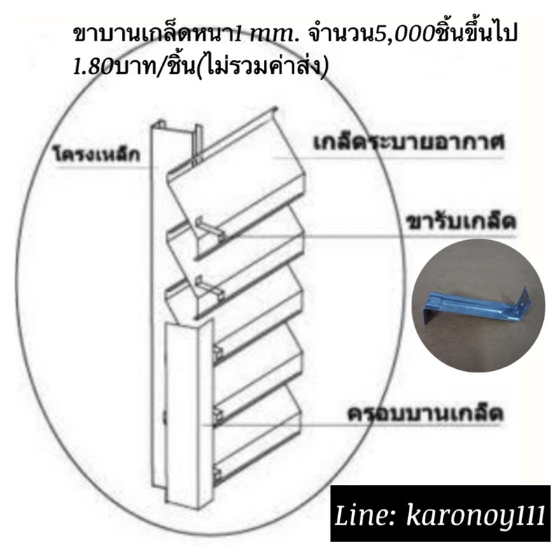 ขาบานเกล็ด-ขารับบานเกล็ดเมทัลชีท-ชุดละ100-ชิ้น