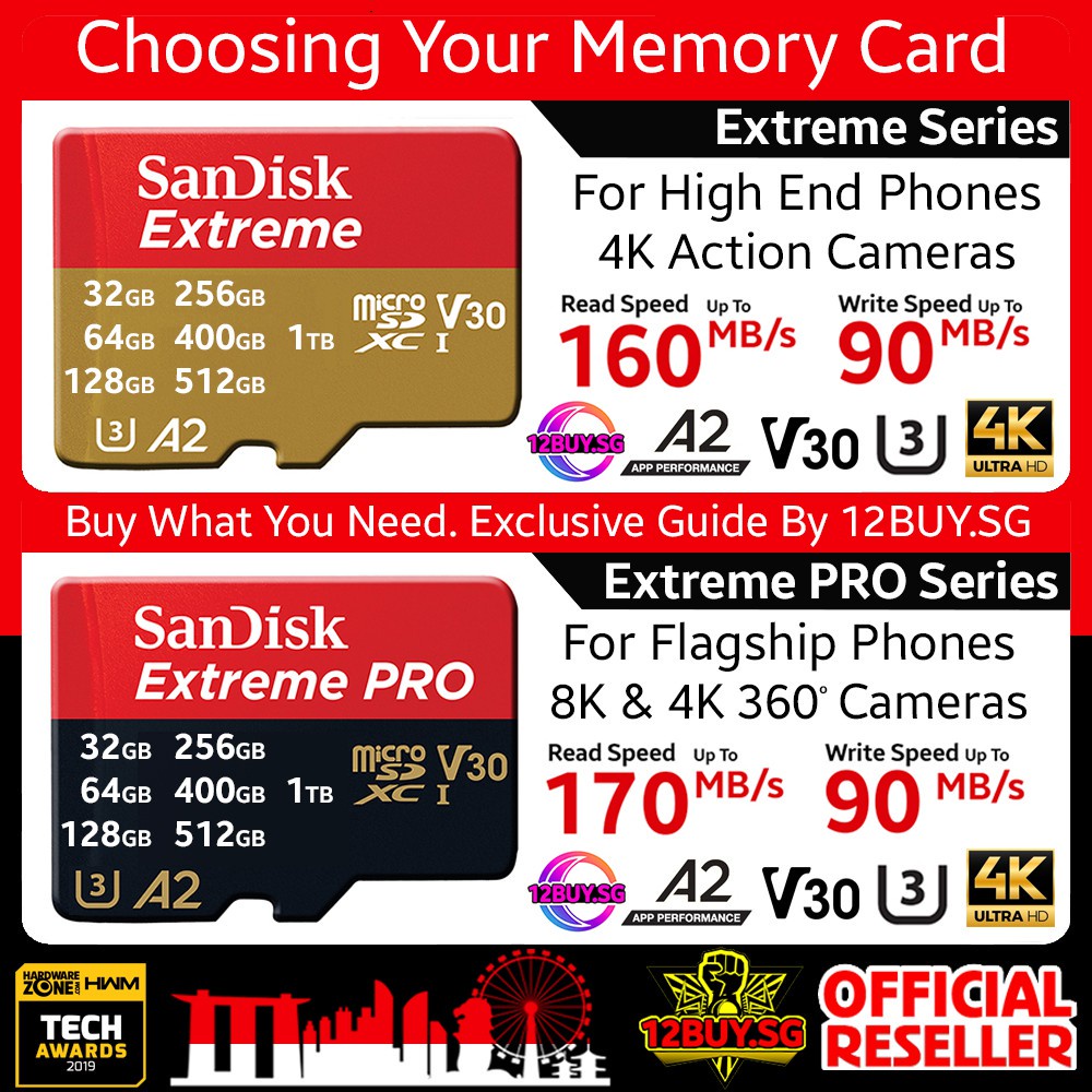 ภาพสินค้าSandisk C10 การ์ดหน่วยความจําโทรศัพท์มือถือ 256g 128G 64g 32g 16g microSD TF จากร้าน zelin.th บน Shopee ภาพที่ 6