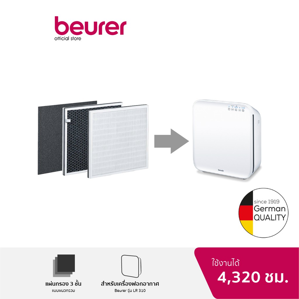 beurer-filter-for-air-purifier-lr-310-แผ่นกรองอากาศสำหรับเครื่องฟอกอากาศ-รุ่น-lr-310