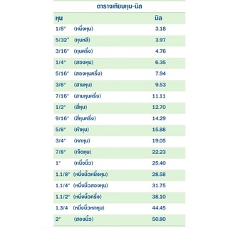 ภาพขนาดย่อของภาพหน้าปกสินค้ามู่เล่ย์ สายพาน ร่องB 18นิ้ว VK มู่เล่ พูเล่ 1ร่อง 2ร่อง มู่เล่ย์ มู่เล่ย์ก้าน พลูเล่ย์ มูเล่ย์สายพาน Pulley จากร้าน sripaisarn.sr บน Shopee ภาพที่ 5