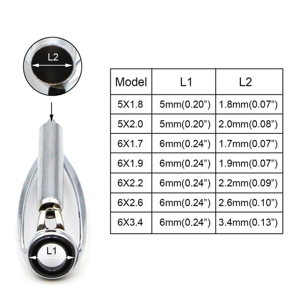 cvmax-แหวนไกด์คันเบ็ดตกปลา-กรอบสีเงิน-ขนาดเล็ก-1-8-มม-3-6-มม