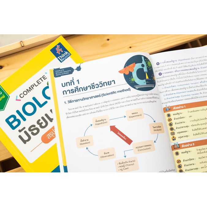 complete-biology-มัธยมปลาย-สรุปเข้ม-เน้นข้อสอบ