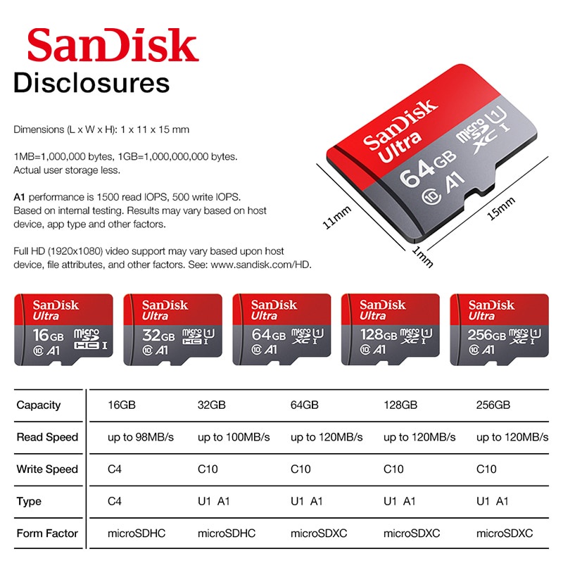 carte-sd-16gb-32gb-64gb-micro-sd-tarjeta-sd-memory-card-class-10-micro-sd-128gb-cartao-de-memoria-with-retail-package