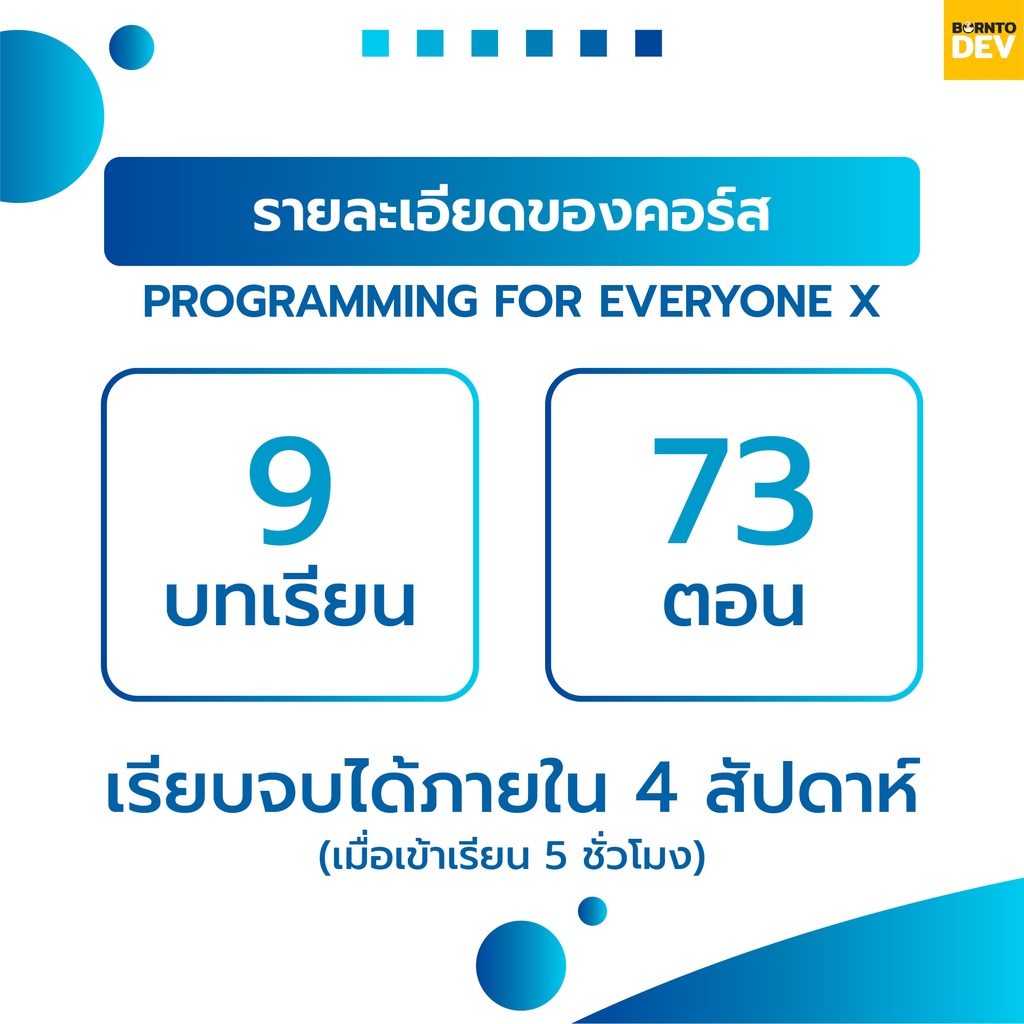 คอร์สเรียนออนไลน์-programming-for-everyone-x