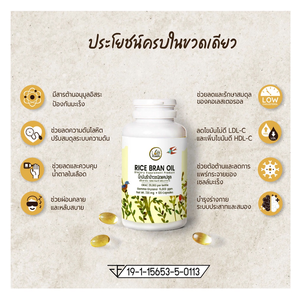 ภาพสินค้าLabtamin Rice bran oil แล็บตามิน น้ำมันรำข้าวสกัดเย็น ผลิตภัณฑ์เสริมอาหารอุดมไปด้วยสารต้านอนุมูลอิสระ (120 แคปซูล) จากร้าน labtamin บน Shopee ภาพที่ 3