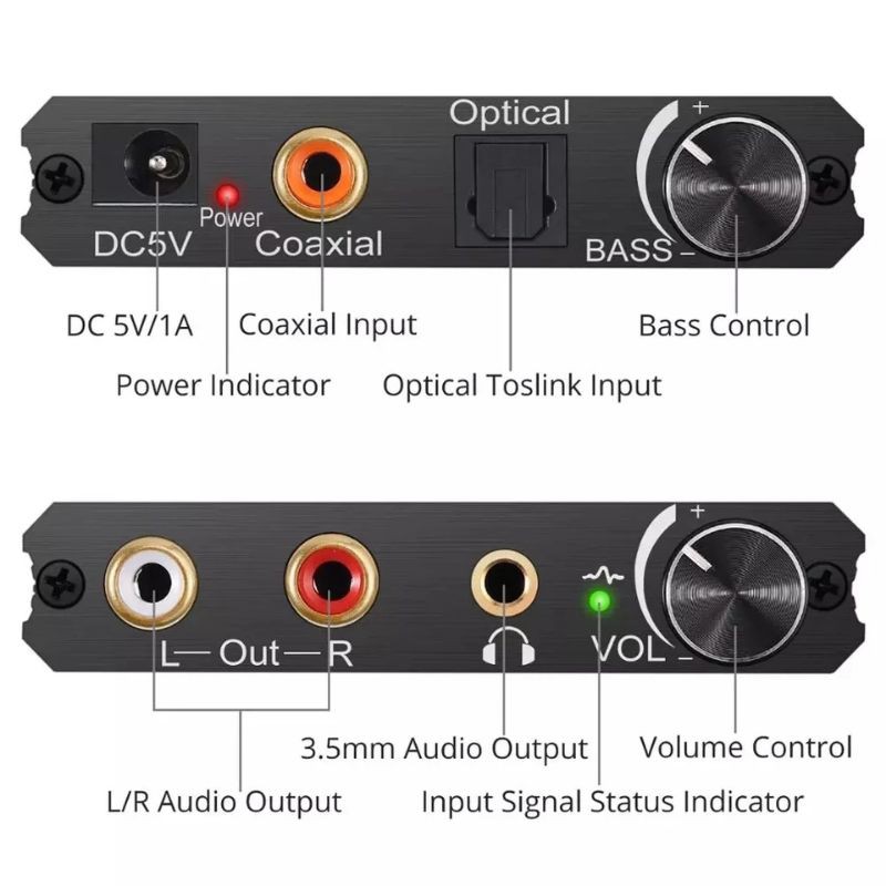digital-to-analog-audio-converter-digital-optical-coax-coaxial-toslink-ไปยัง-analog-rca-l-r-audio-converter-อะแดปเตอร์เค