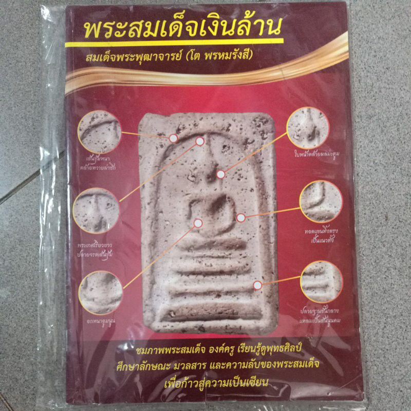 หนังสือพระ-ชี้ตำหนิ-ชี้วิธีดูพระเครื่อง