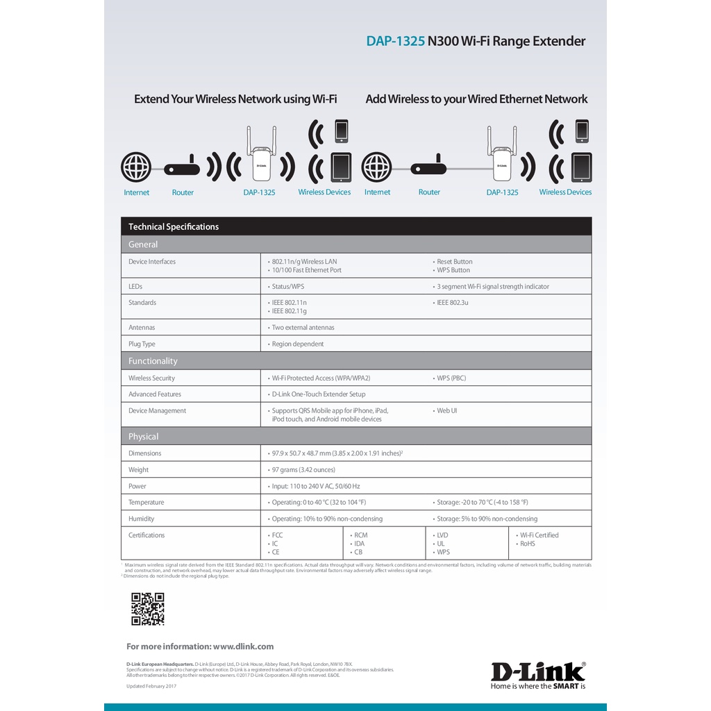 range-extender-d-link-dap-1325-n300-ของแท้รับประกันตลอดอายุการใช้งาน