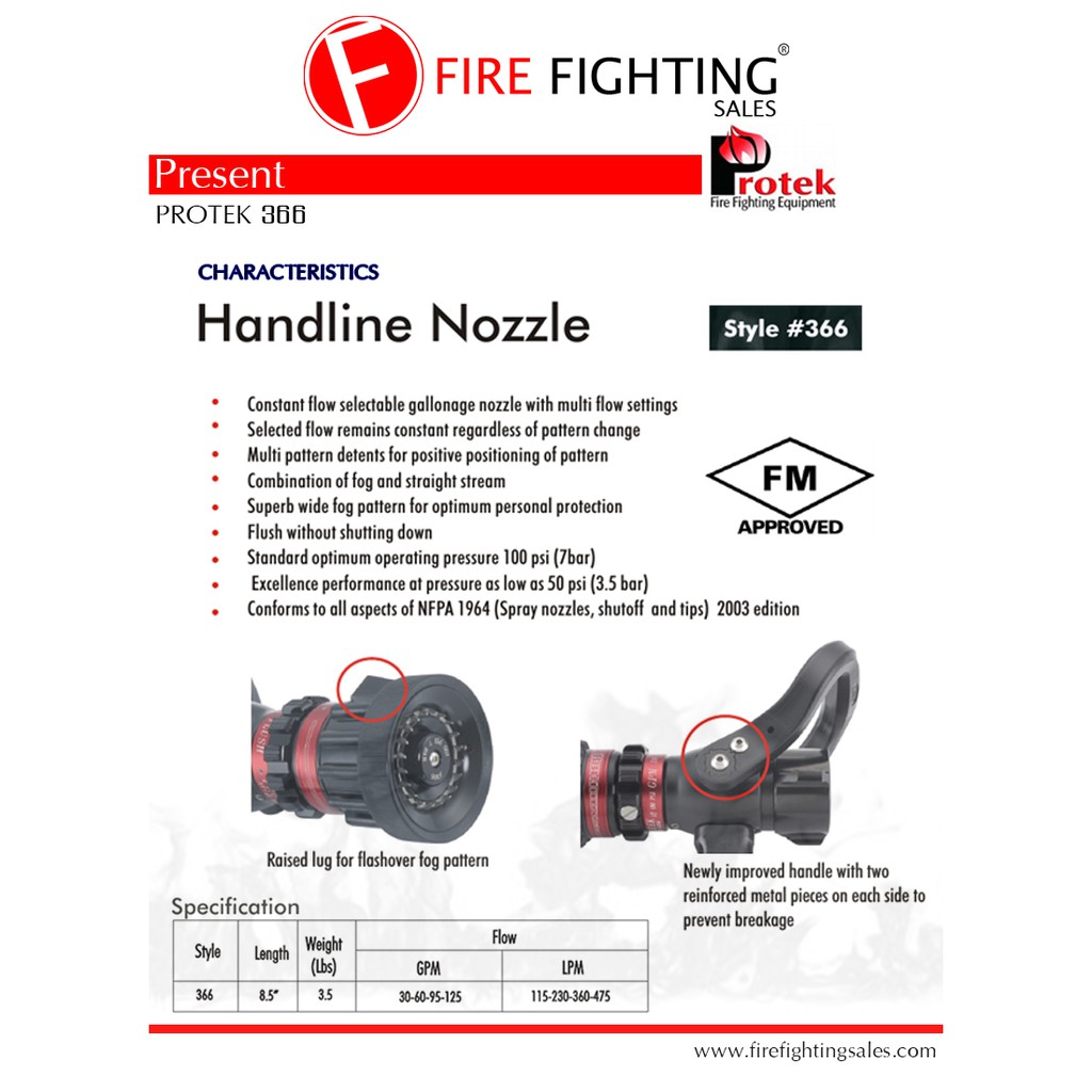 หัวฉีดด้ามปืน-protek-366-ปรับระดับน้ำ-4-ระดับ-มาตรฐาน-nepa