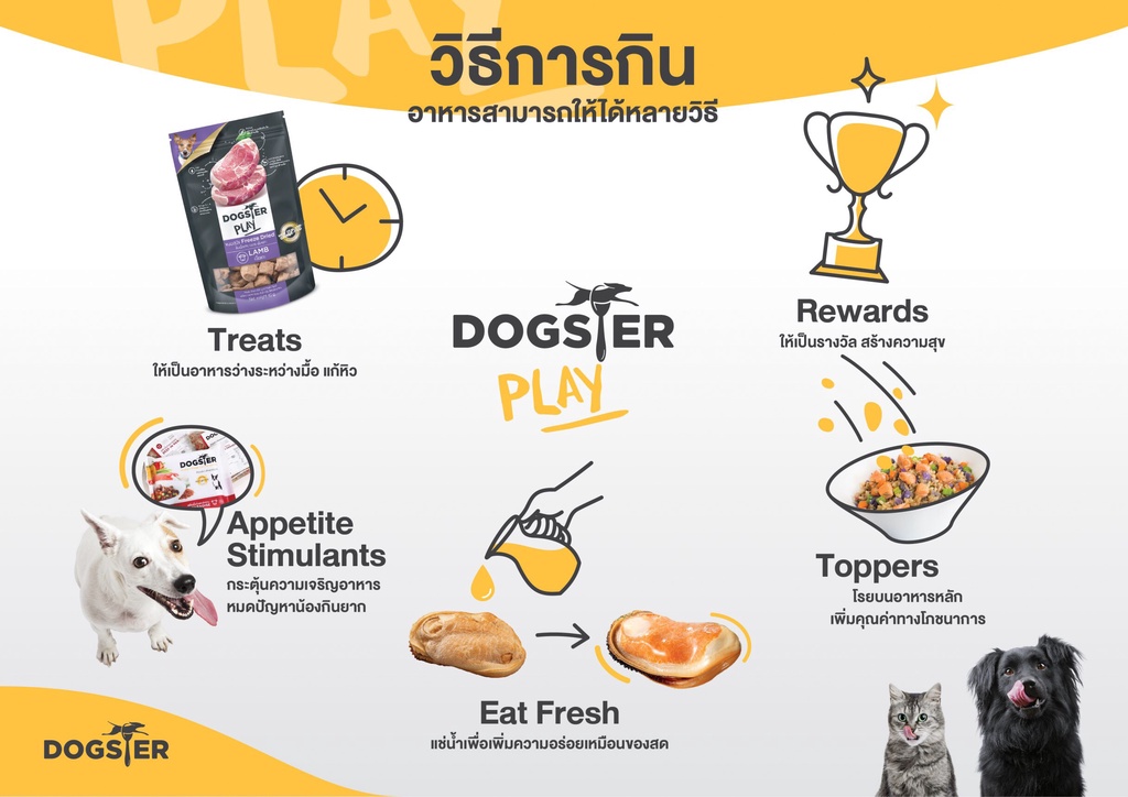 [แบรนด์ขายดีอันดับ1] ขนมฟรีซดราย DOGSTER PLAY Freeze Dried ซองสีดำ