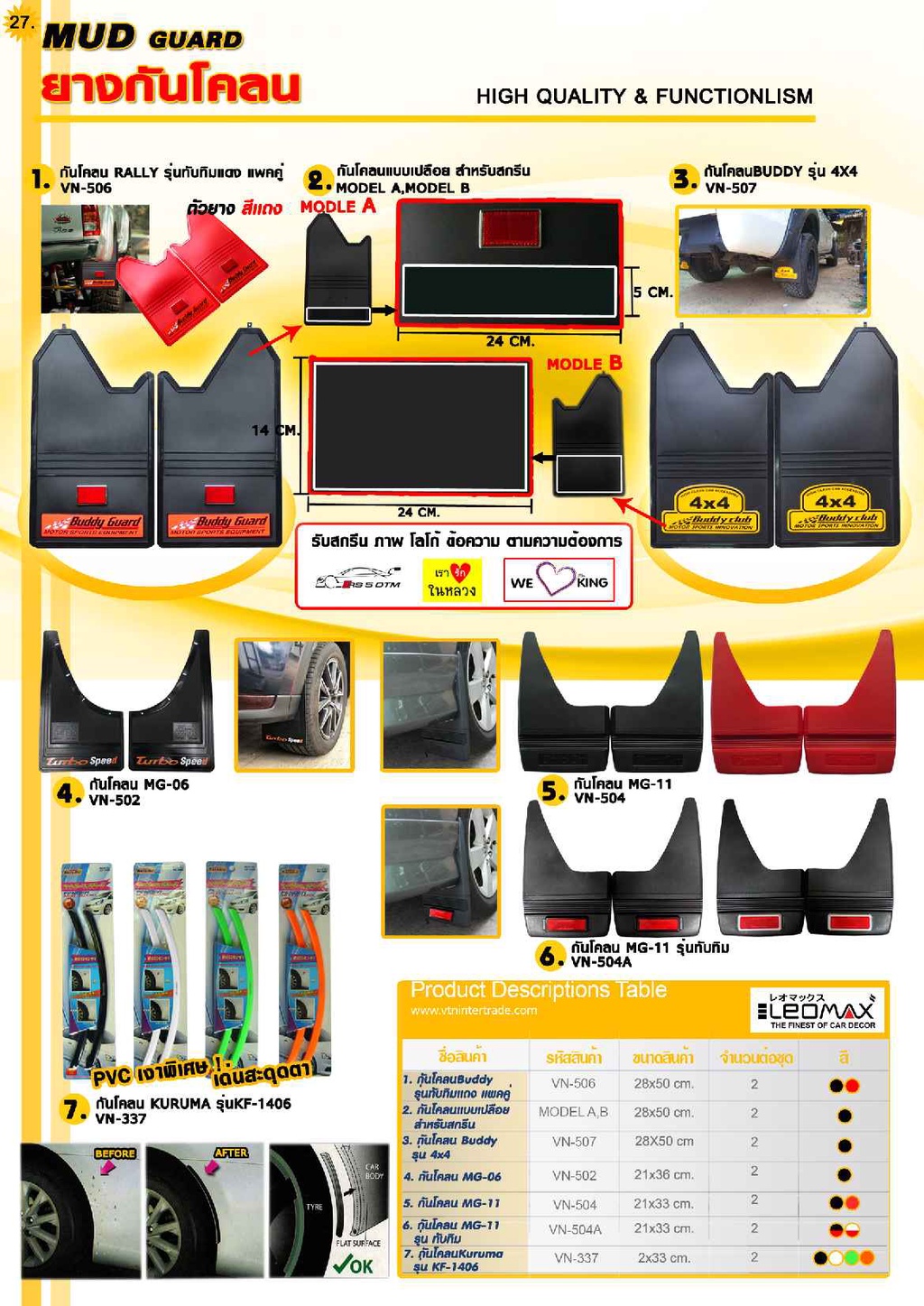 ภาพประกอบคำอธิบาย LEOMAX (ออกใบกำกับภาษีได้) ยางกันโคลน บังโคลน บังโคลนรถยนต์ บริเวณล้อรถยนต์ ติดตั้งได้กับรถทุกประเภท เหมาะสำหรับ รถเล็กใหญ่ รถกระบะ