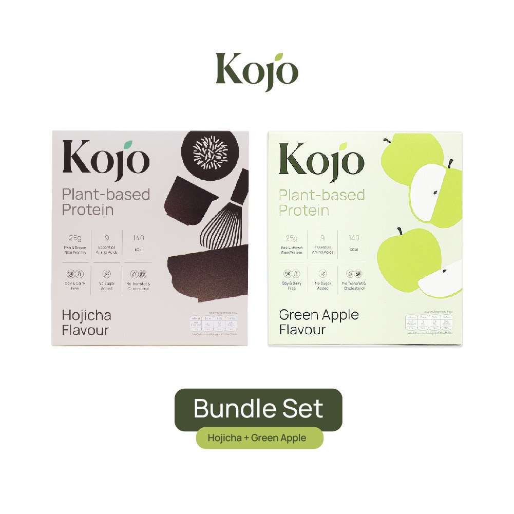 ภาพหน้าปกสินค้า2 Box Mix Flavour Bundle Set: Kojo Plant Based Protein 2 Mixed Flavour โปรตีนจากพืช เซ็ทคละ 2 รส จากร้าน kojo_th บน Shopee