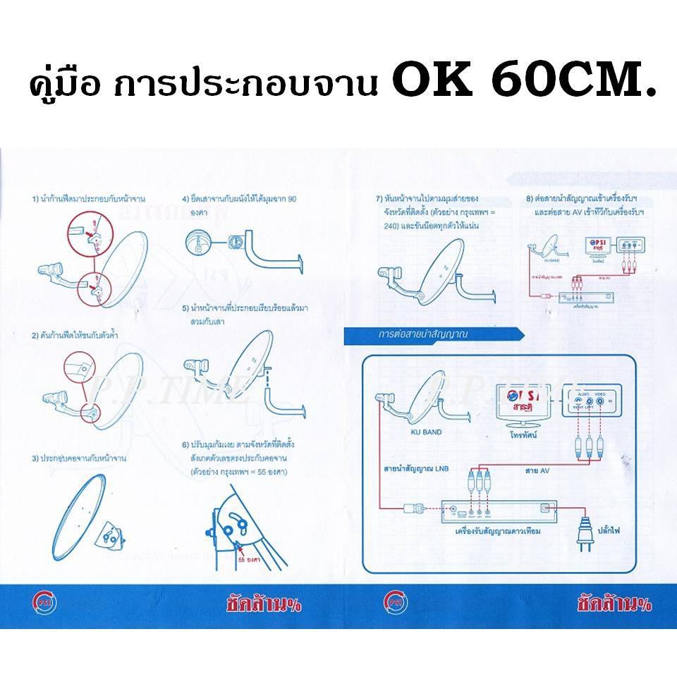 ชุดจานดาวเทียม-60cm-กล่องรับสัญญาณดาวเทียม-สาย10เมตร