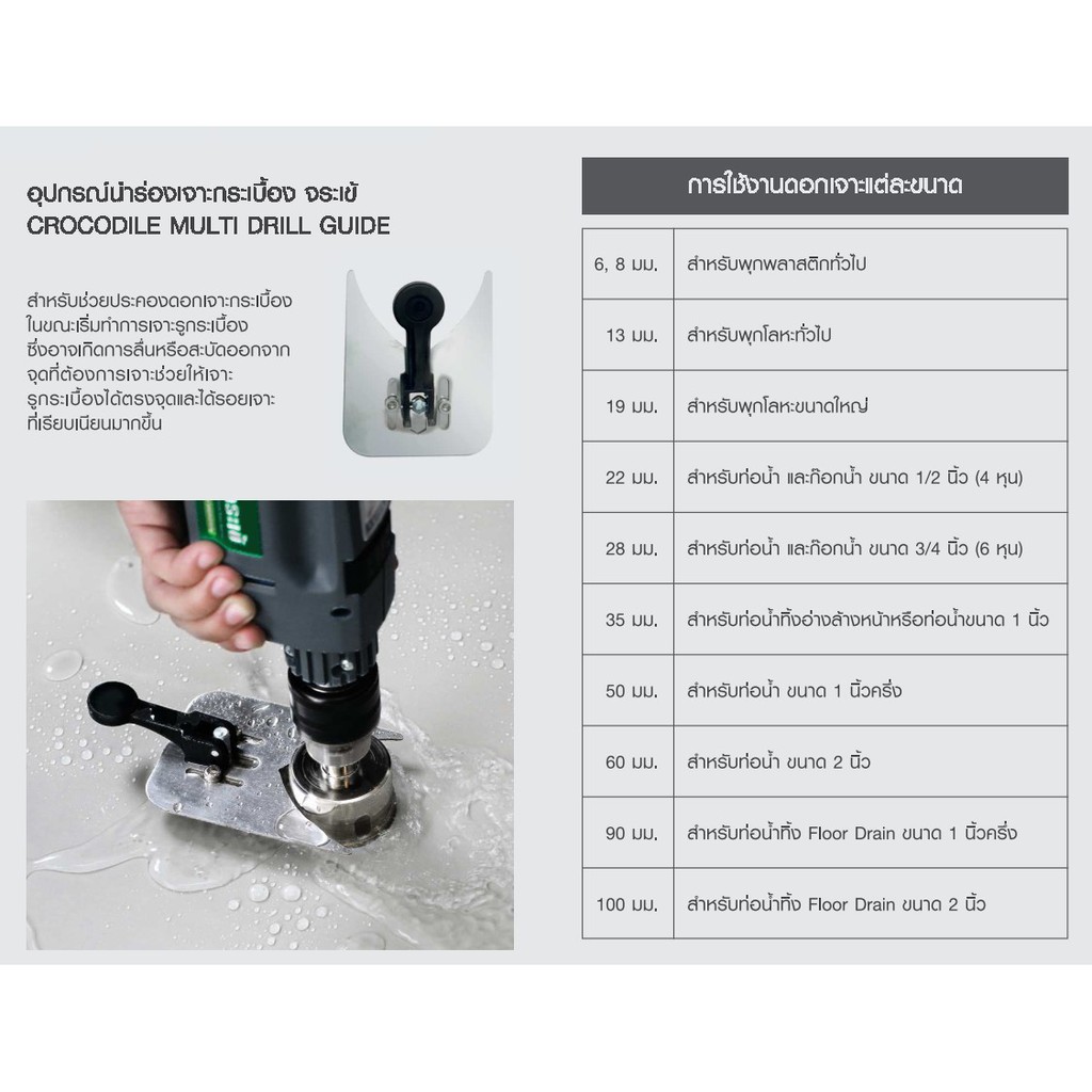 จระเข้-อุปกรณ์นำร่องเจาะกระเบื้อง-multi-drill-guide