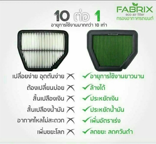 fabrix-ไส้กรองอากาศ-รถ-honda-civic-fc-1-8-l