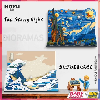 ของเล่นบล็อกตัวต่อ ภาพวาดโลก รูป The Starry Night Mona Lisa van god สร้างสรรค์ DIY สําหรับตกแต่งห้อง ของขวัญ