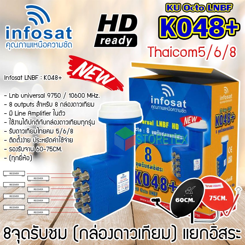 infosat-ku-8-universal-octb-k048-รับชมได้-8-จุด-ใช้งานได้ปกติกับกล่องดาวเทียมทุกรุ่น-สำหรับจานดาวเทียมระบบ-ku-band