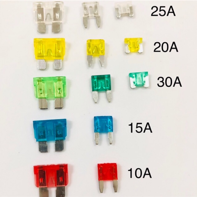 ภาพหน้าปกสินค้าฟิวส์ เสียบ ใหญ่ เล็ก จิ๋ว 7.5A 10A 15A 20A 25A 30A