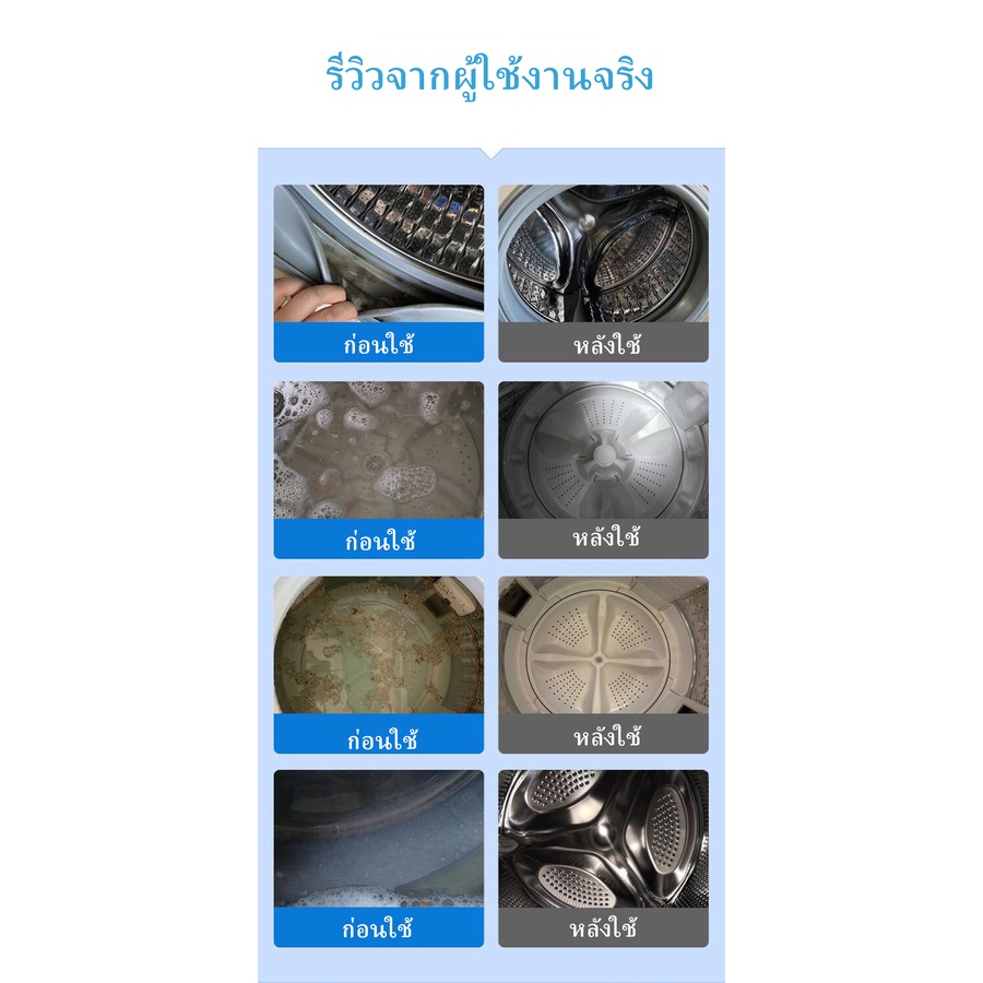 ภาพหน้าปกสินค้าก้อนฟู่ล้างเครื่องซักผ้า DenkMit ก้อนทำความสะอาดถังซัก ล้างถังซักผ้า ทำความสะอาดเครื่องซักผ้า จากร้าน nhing.ps บน Shopee