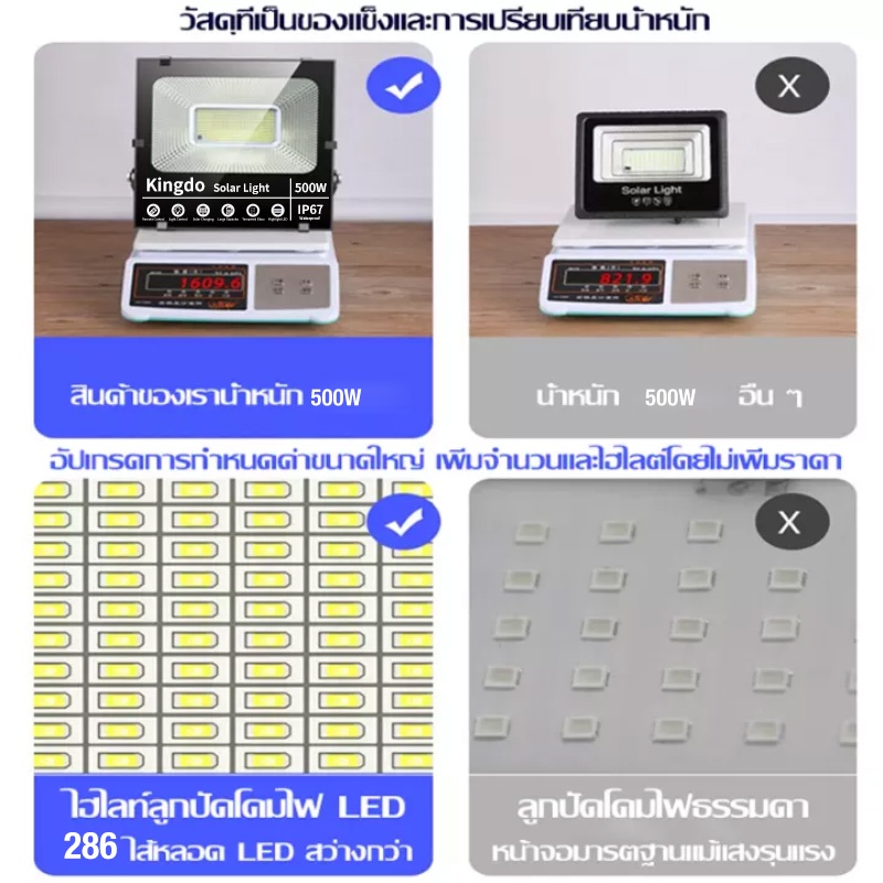 500w-200w-45w-ไฟ-led-แผงโซลาร์เซลล์-โคมไฟโซลาร์เซลล์-solar-light-ไฟโซล่าเซลล์-solar-cell-กันน้ำ-รีโมท-สวน-กลางแ