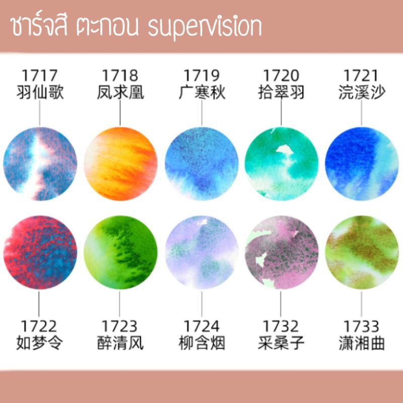 caam-สีตะกอน-supervision-บีบแบ่งเเพน