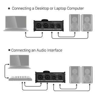 D&amp;S  หน้าจอควบคุมพร้อม xlr 3 . 5 มม. inputs outputs รองรับเสียง