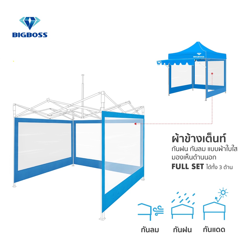 bigboss-เต้นท์-เต้นท์พับครบชุด-โครงเหล็กสีดำ-รุ่นb1s-ครบชุดทั้งโครงเหล็ก-ผ้าเต้นท์-ผ้าใบข้าง-ชุดกันสาด-ขนาด-2-2-2-3-3-3m