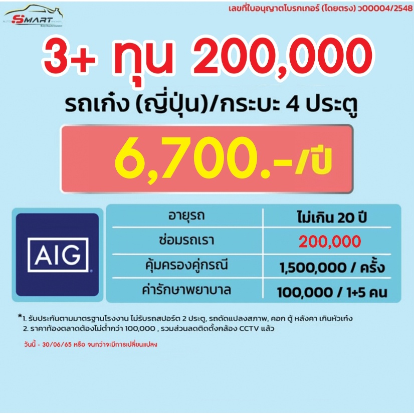 3-ทุน-2-แสน-รถเก๋ง-ญี่ปุ่น-กระบะ4ประตู-เริ่มต้น-6-600-ราคาดี-ไม่มีบวกเพิ่ม-ประกันดี-เคลมง่าย-มีอู่ซ่อมเอง-ผ่อนได้