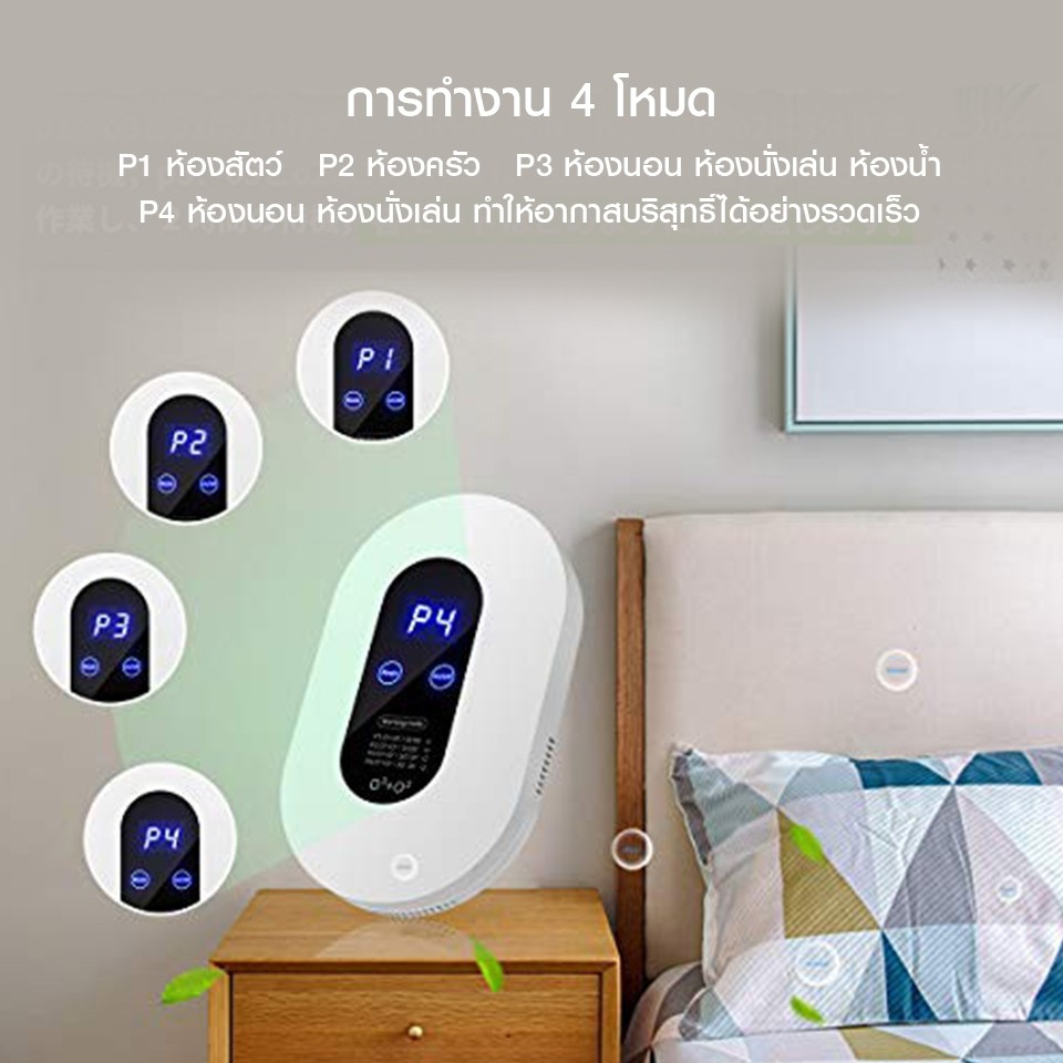 ลูกค้าใหม่-1-บาท-พร้อมส่ง-air-purifier-เครื่องฟอกอาศ-ปรับอากาศ-เครื่องกำจัดกลิ่น-ฟอกอากาศ-ขจัดกลิ่นเหม็น-เครื่องดับกลิ