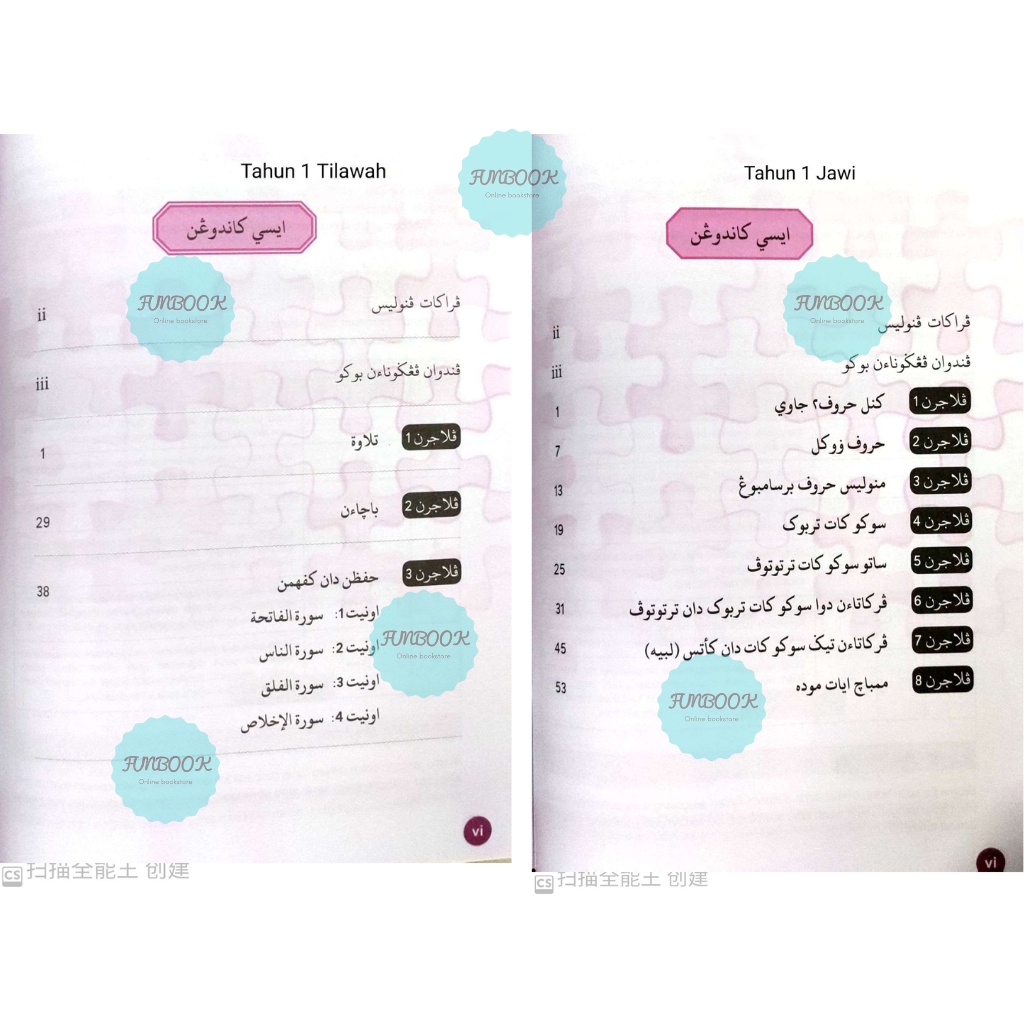 [FUNBOOK] Nadwa - (ชุดหนังสือ 7 เล่ม) หนังสือกิจกรรมการประเมิน KAFA ...