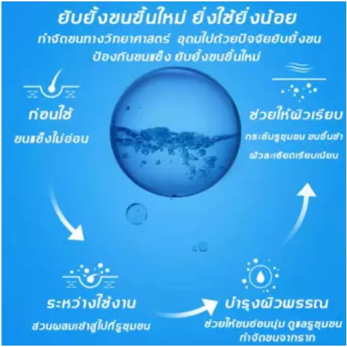 ขจัดขน-ที่กำจัดขน-มูสโฟมกำจัดขน-มูสกำจัดขนถาวร-ครีมกำจัดขน-ครีมขจัดขน-ครีมกำจัดขนลับ-กำจัดขนขา-แว๊กกำจัดขนhair-removal