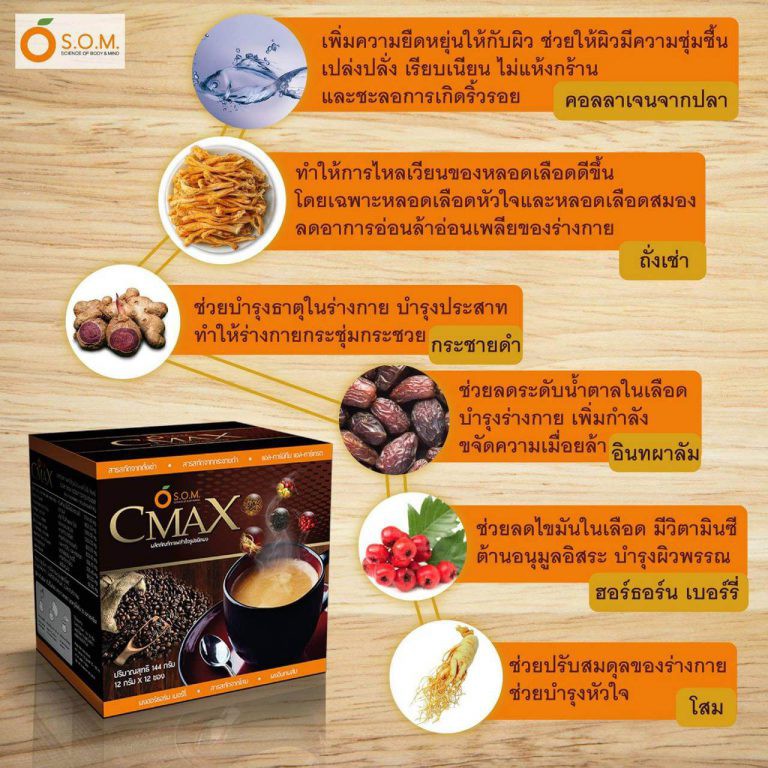 s-o-m-cmax-กาแฟซีแมคซ์-ถังเช่าสกัด