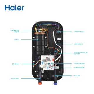 ภาพขนาดย่อของภาพหน้าปกสินค้าHaier เครื่องทำน้ำอุ่น กำลังไฟ 3500 4500 วัตต์ รุ่น EI35M1(W) , EI45M1(W) รับประกันศูนย์ไทย จากร้าน deemobile บน Shopee ภาพที่ 3