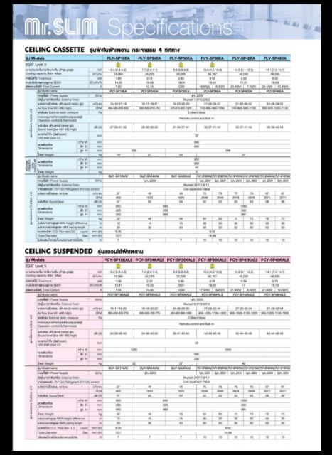 แอร์แขวนใหม่-mitsubishi-mr-slim