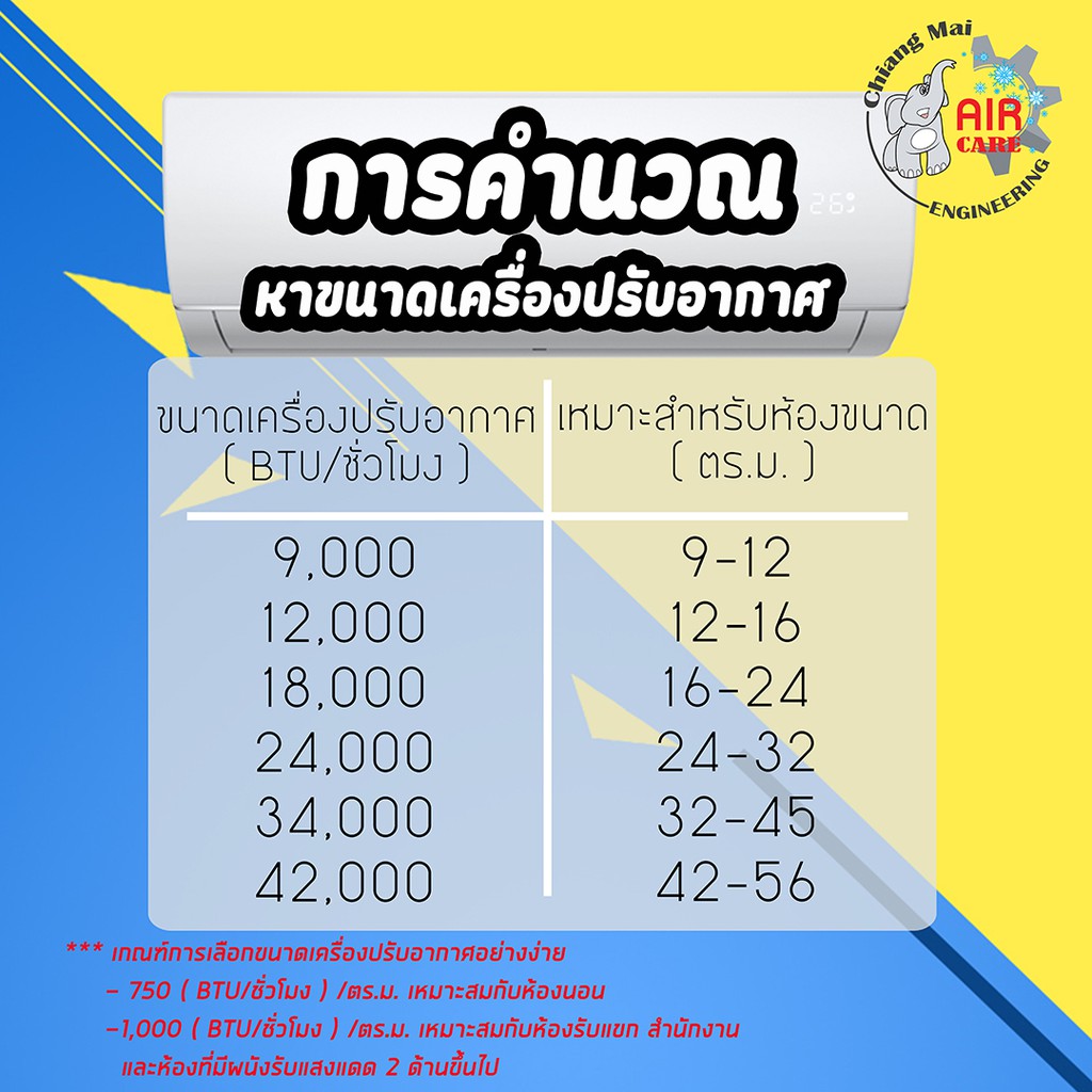 mitsubishi-ฟรีติดตั้ง-ผ่อน0-นาน10เดือน-เครื่องปรับอากาศ-มิตซูบิชิ-แอร์บ้าน-9000-12000-18000-24000-btu-รุ่นkx-inverter