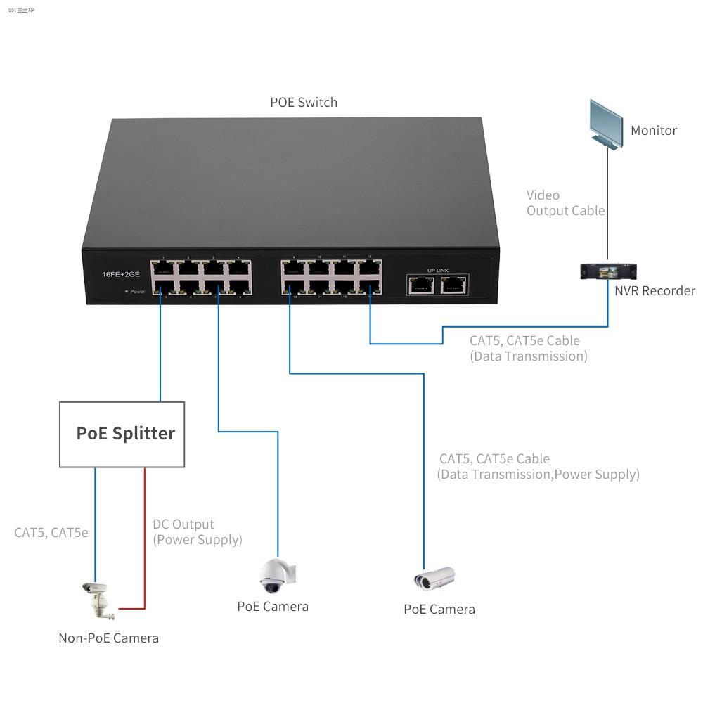 zwd-16-2-bzqn-16fe-2ge-poe-16-poe-พอร์ต-2-gigabit