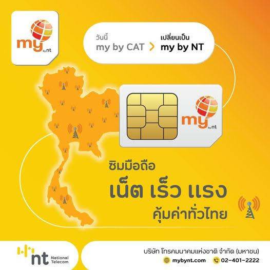 my-13-ซิมมาย-เบอร์มงคลคัดพิเศษ-หมวดหายาก081-ระบบเติมเงิน