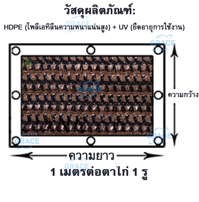 รายละเอียดเพิ่มเติมเกี่ยวกับ Grace ตาข่ายกรองแสงสแลนกันแดด ผ้ากันแดด ผ้าบังแดดบ้าน กันสาดบ้าน กรองแสงอุปกรณ์กันแดด