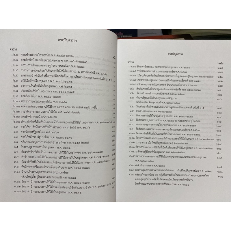 9789740339847c112-ประวัติศาสตร์เศรษฐกิจแห่งประเทศไทย