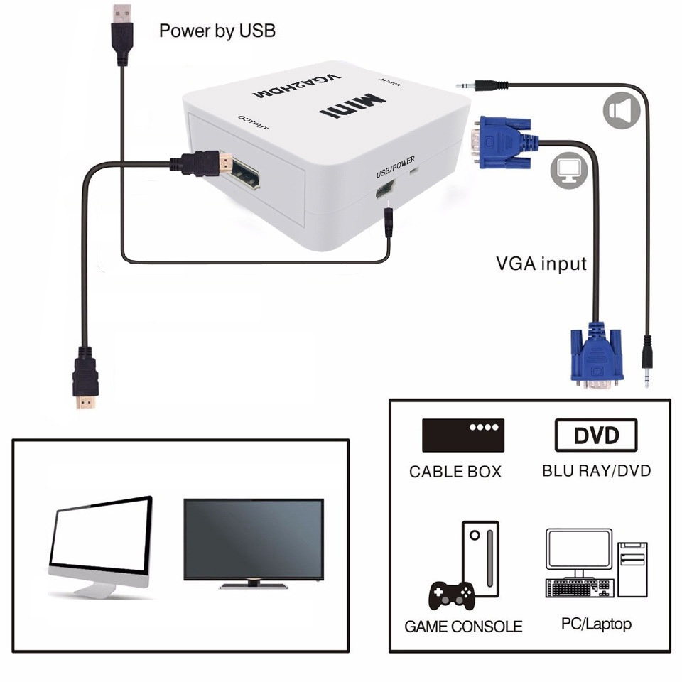 mini-hd-hdmi-to-vga-video-converter-แปลงเสียง-3-5-มม-hdmi-vga-converter-conversor-สำหรับ-pc-to-tv-hd-คอมพิวเตอร์ทีวี