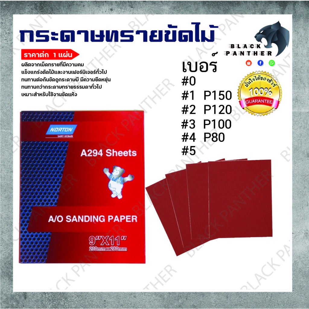 กระดาษทรายขัดไม้-หมีนอร์ตัน-norton