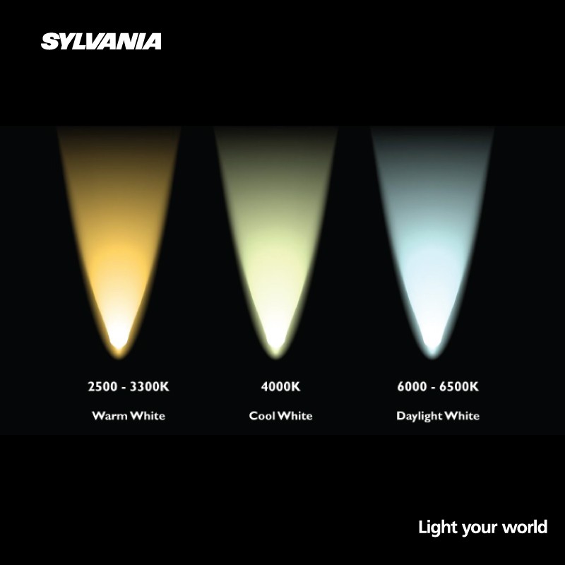 ภาพสินค้า(ซื้อ 2 หลอด ฟรี 1 หลอด) SYLVANIAหลอดไฟ Auto Sensor LED 10W ได้ 3 หลอด มีให้เลือก แสงเดย์ไลท์ / แสงวอร์มไวท์ จากร้าน sylvania_official_store บน Shopee ภาพที่ 1