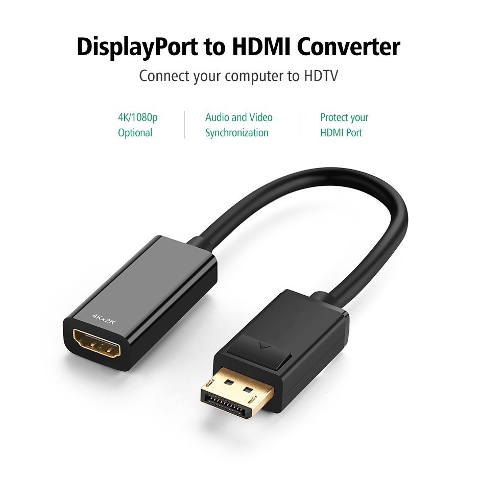 ภาพสินค้าHDMI DisplayPort To HDMI 4Kx2K Adapter, DP Display Port To HDTV Converter Male To Female จากร้าน locomputer บน Shopee ภาพที่ 1