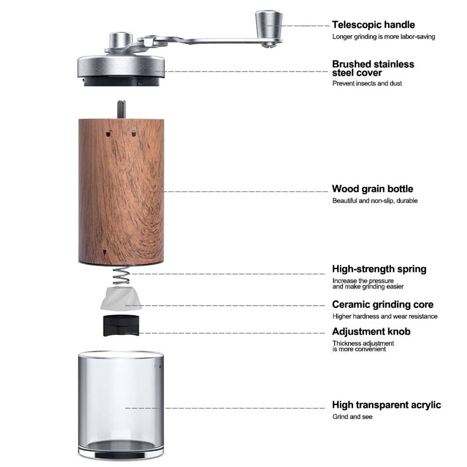 ที่บดกาแฟมือหมุนพกพา-ลายไม้ที่บดกาแฟมือ-ที่บดกาแฟมือหมุนเฟืองเซรามิค-ปรับความละเอียดได้-บดกาแฟมือหมุน-เครื่องบดเมล็ดกาแฟ