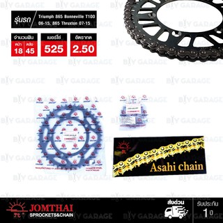 Jomthai ชุดเปลี่ยนโซ่ สเตอร์ โซ่ ZX-ring สีติดรถ + สเตอร์สีดำ Triumph Bonneville T100 06-15, Thruxton 07-15 [18/45]