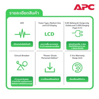 ภาพขนาดย่อของภาพหน้าปกสินค้าAPC Back UPS Pro BR1600SI (1600VA/960WATT) ระบบ Pure Sine Wave หน้าจอ LCD แจ้งเตือนสถานะ จากร้าน apc_officialstore บน Shopee ภาพที่ 5